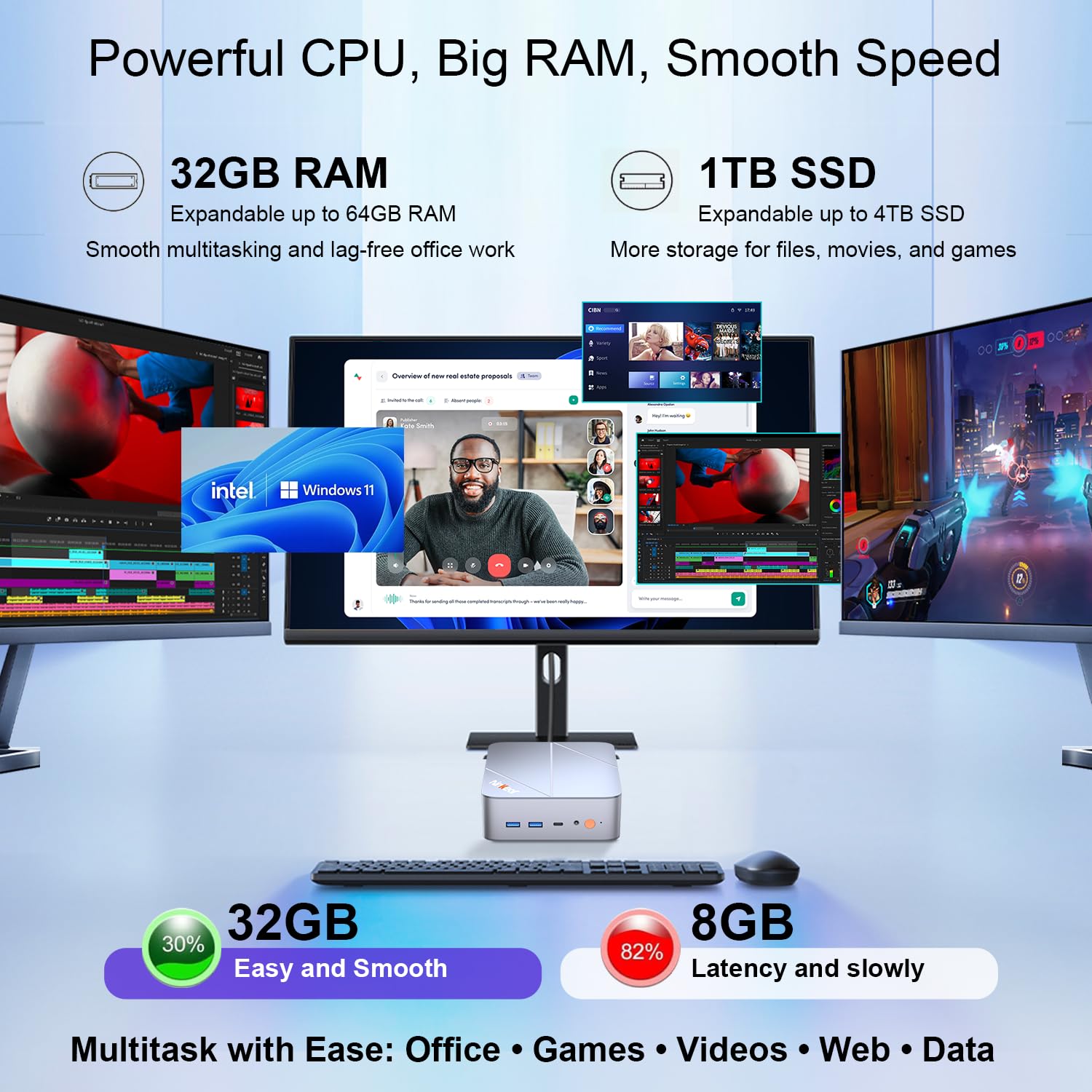 Ninkear Mini PC para jogos, Intel Core i9-12900HK (14C/20T), 32 GB